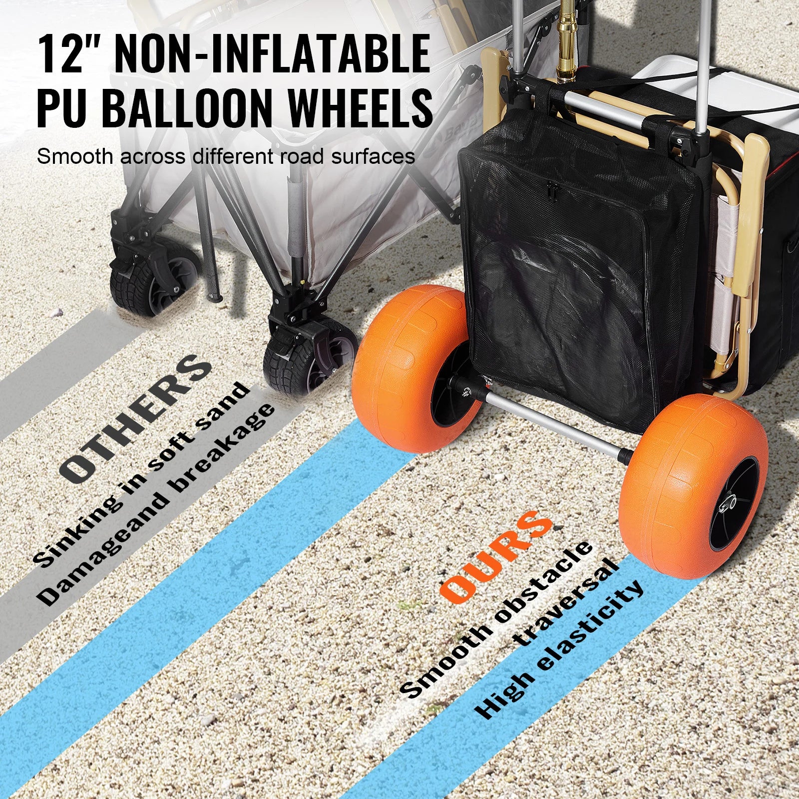 Beach Dolly with Big Wheels for Sand 165LBS Folding Cart with Cargo Deck Solid Wheel Adjustable Height Cart for Beach